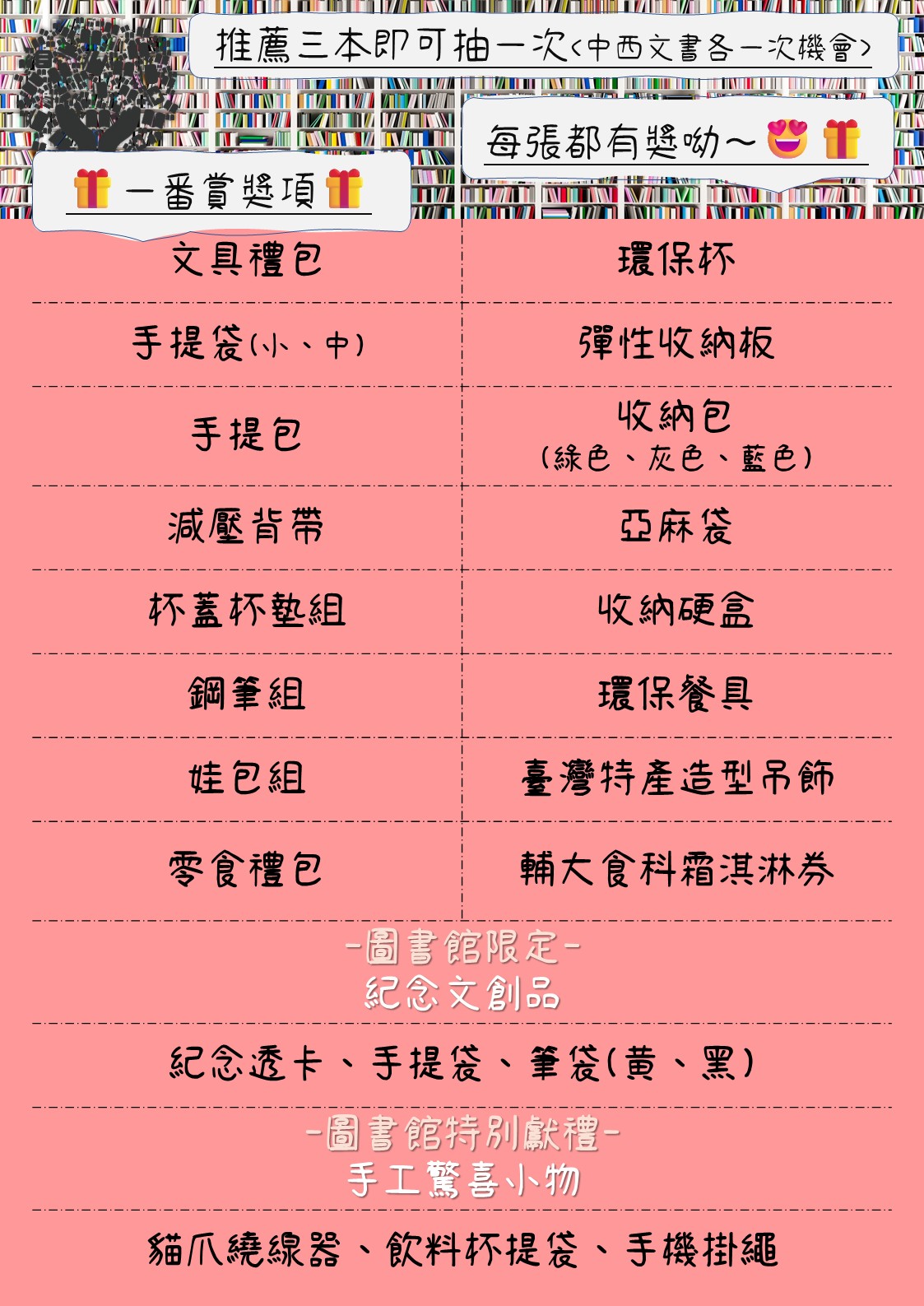一番賞禮物宣傳-禮物清單