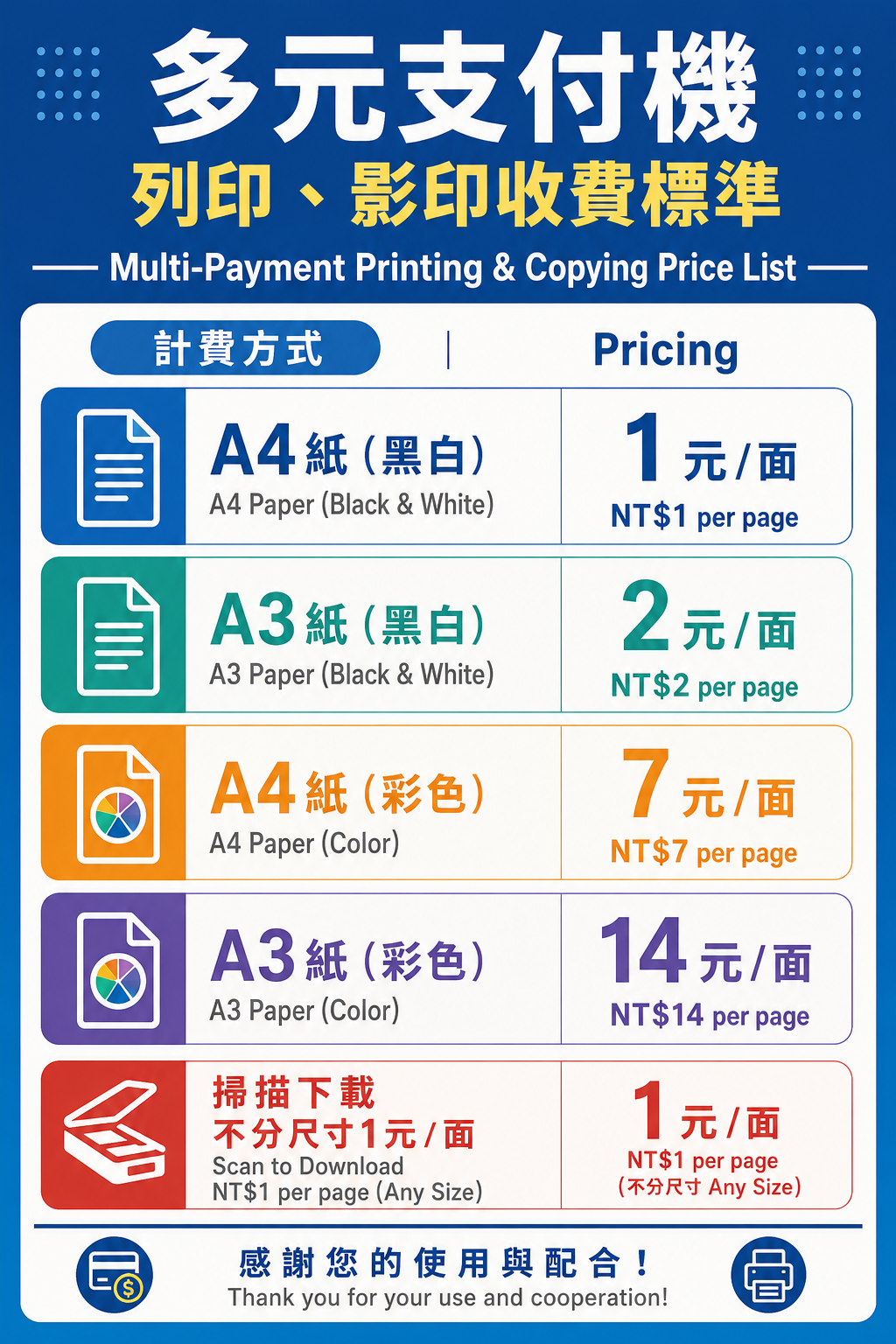 多元支付印表機收費標準.png