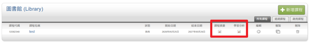 Turnitin系統變更示意圖1